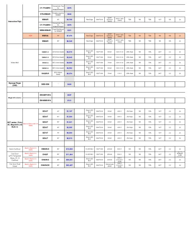 SAMSUNG Commercial Display price list at JULY 2021